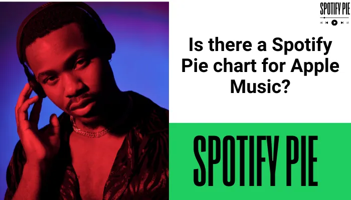 Is there a Spotify Pie chart for Apple Music