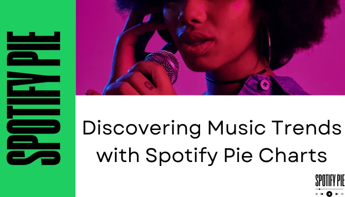 Discovering Music Trends with Spotify Pie Charts